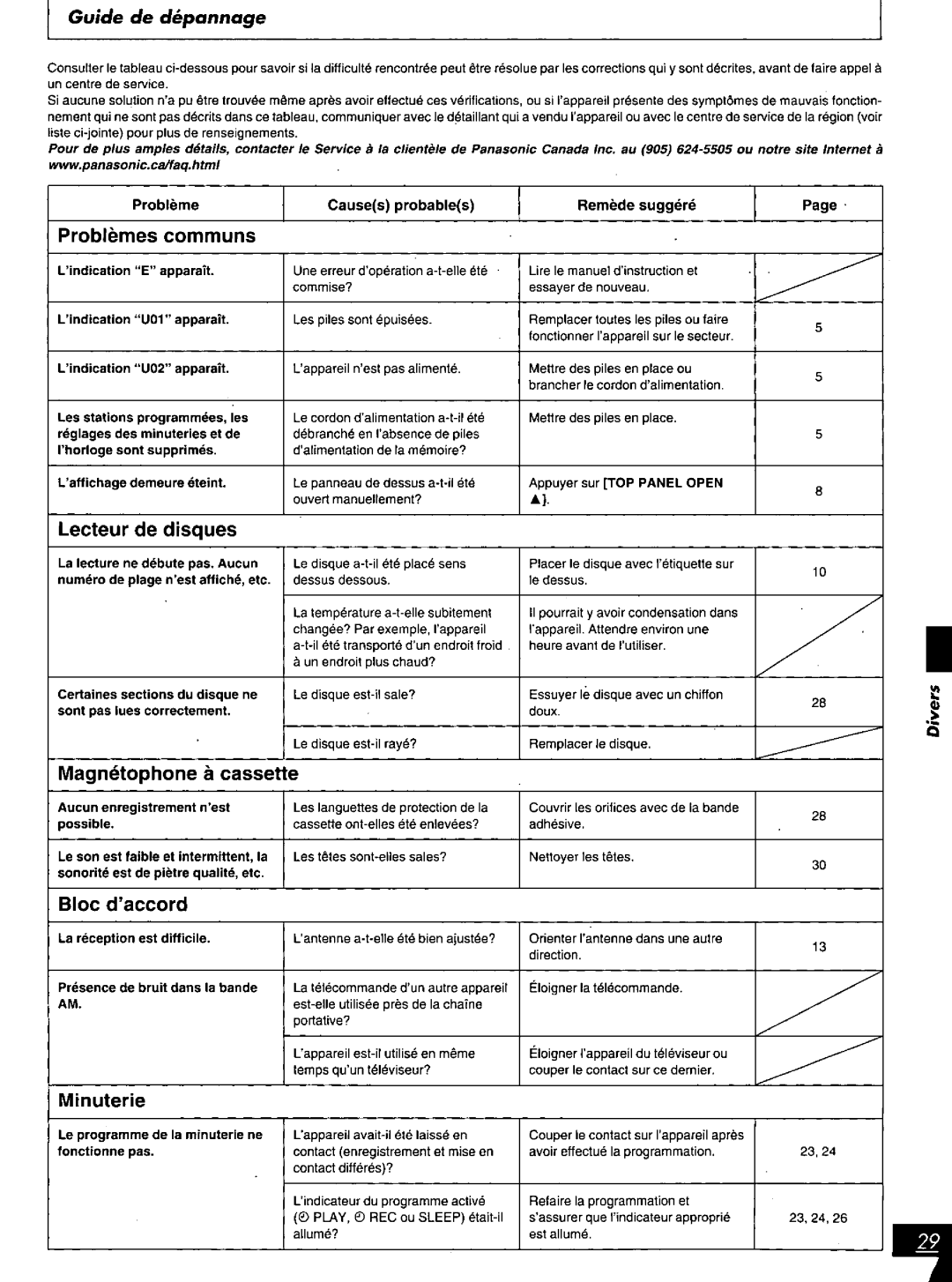 Panasonic RX-ED707 manual 