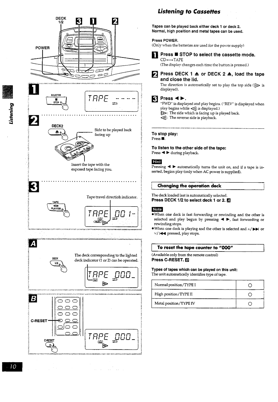 Panasonic RX-ED77 manual 