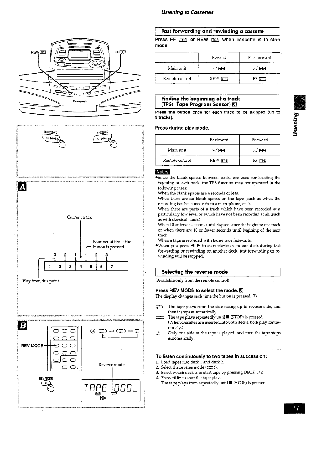 Panasonic RX-ED77 manual 