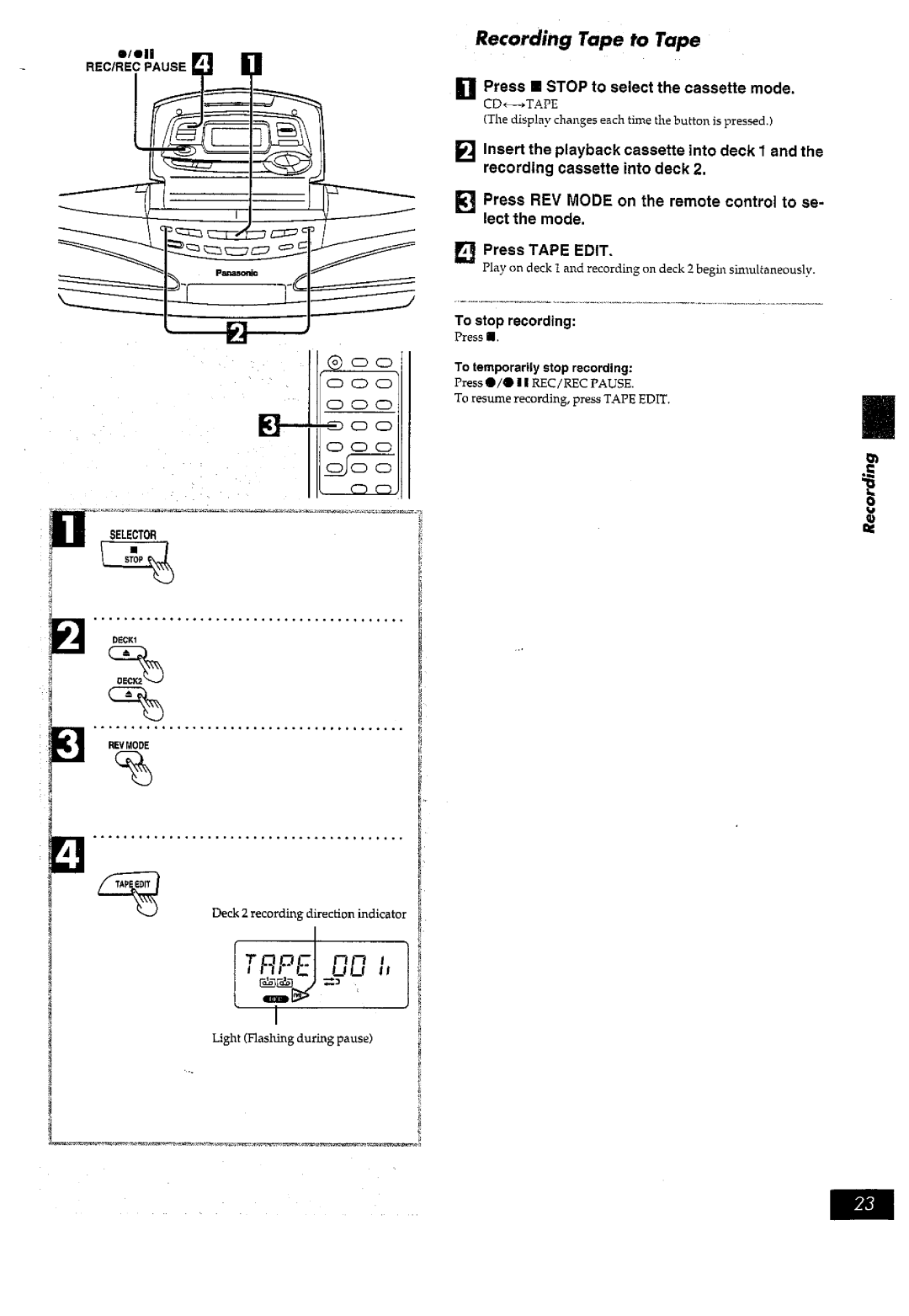 Panasonic RX-ED77 manual 