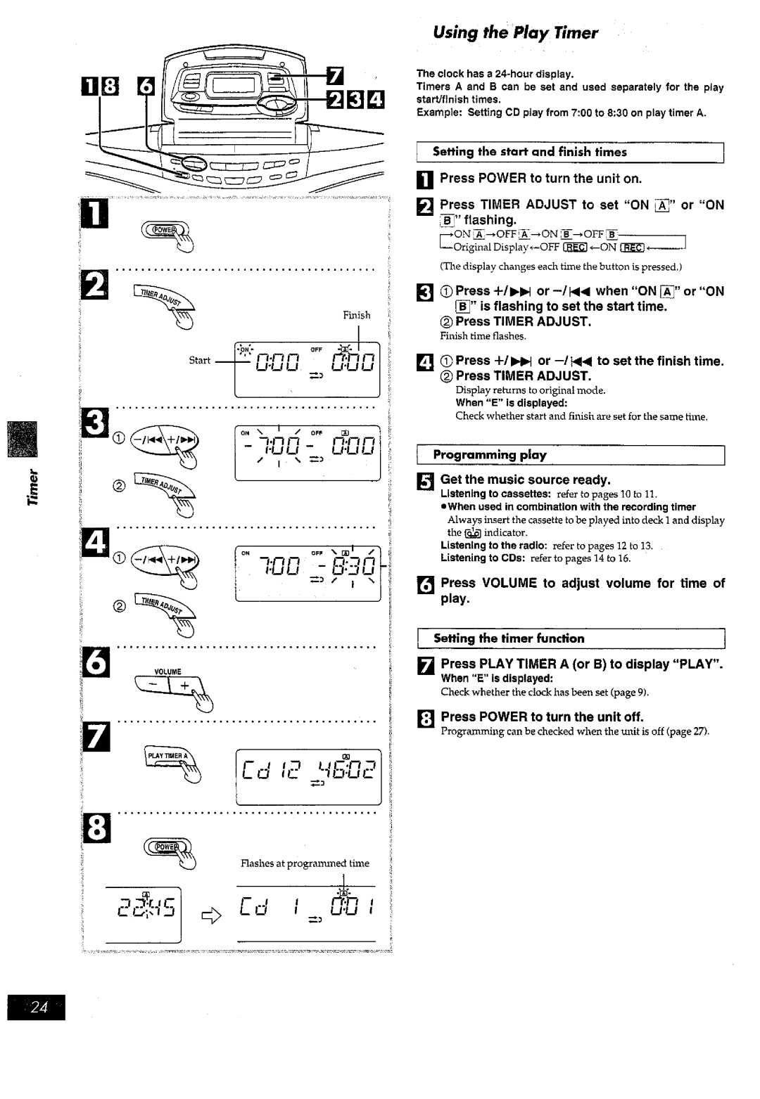 Panasonic RX-ED77 manual 