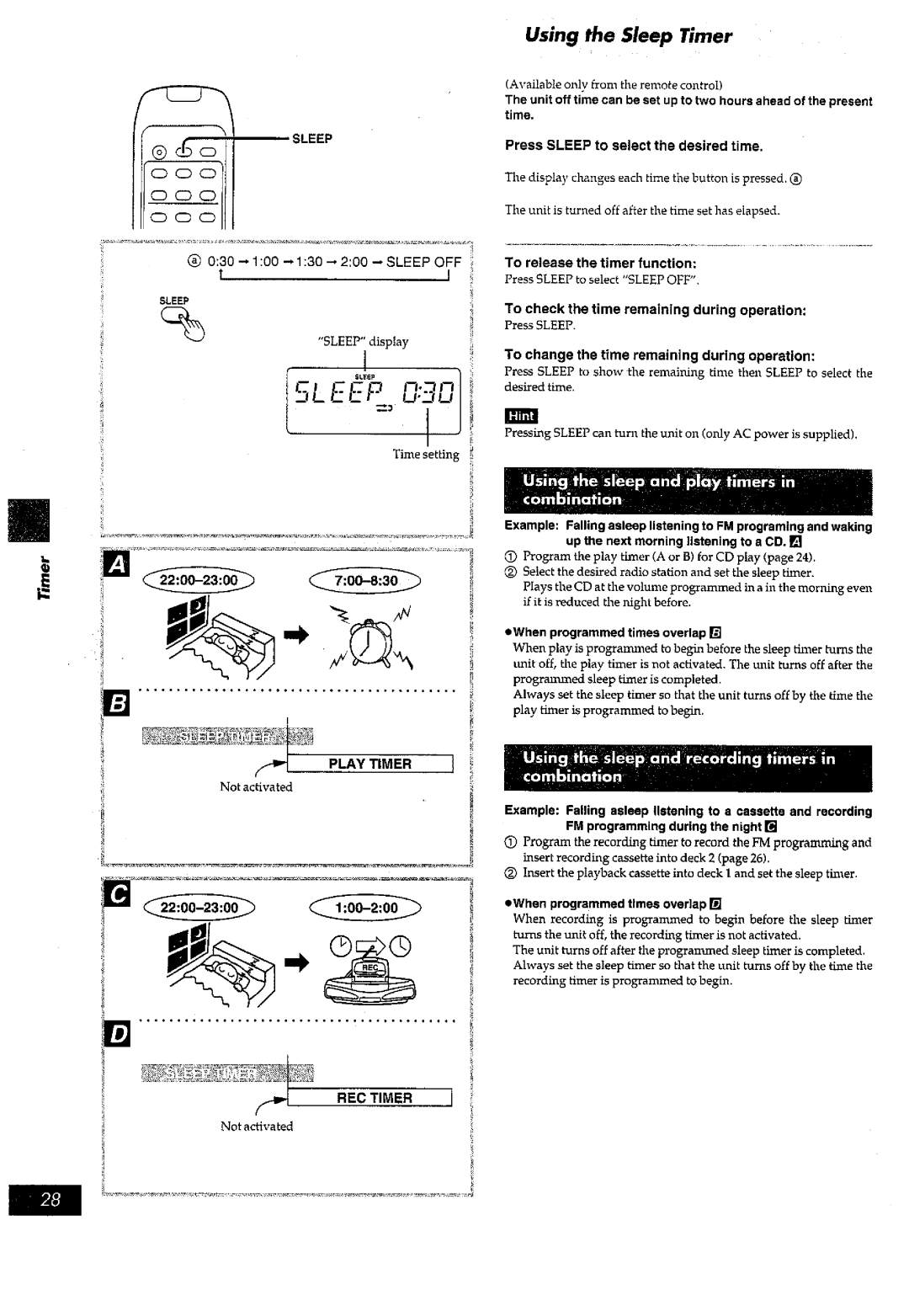 Panasonic RX-ED77 manual 