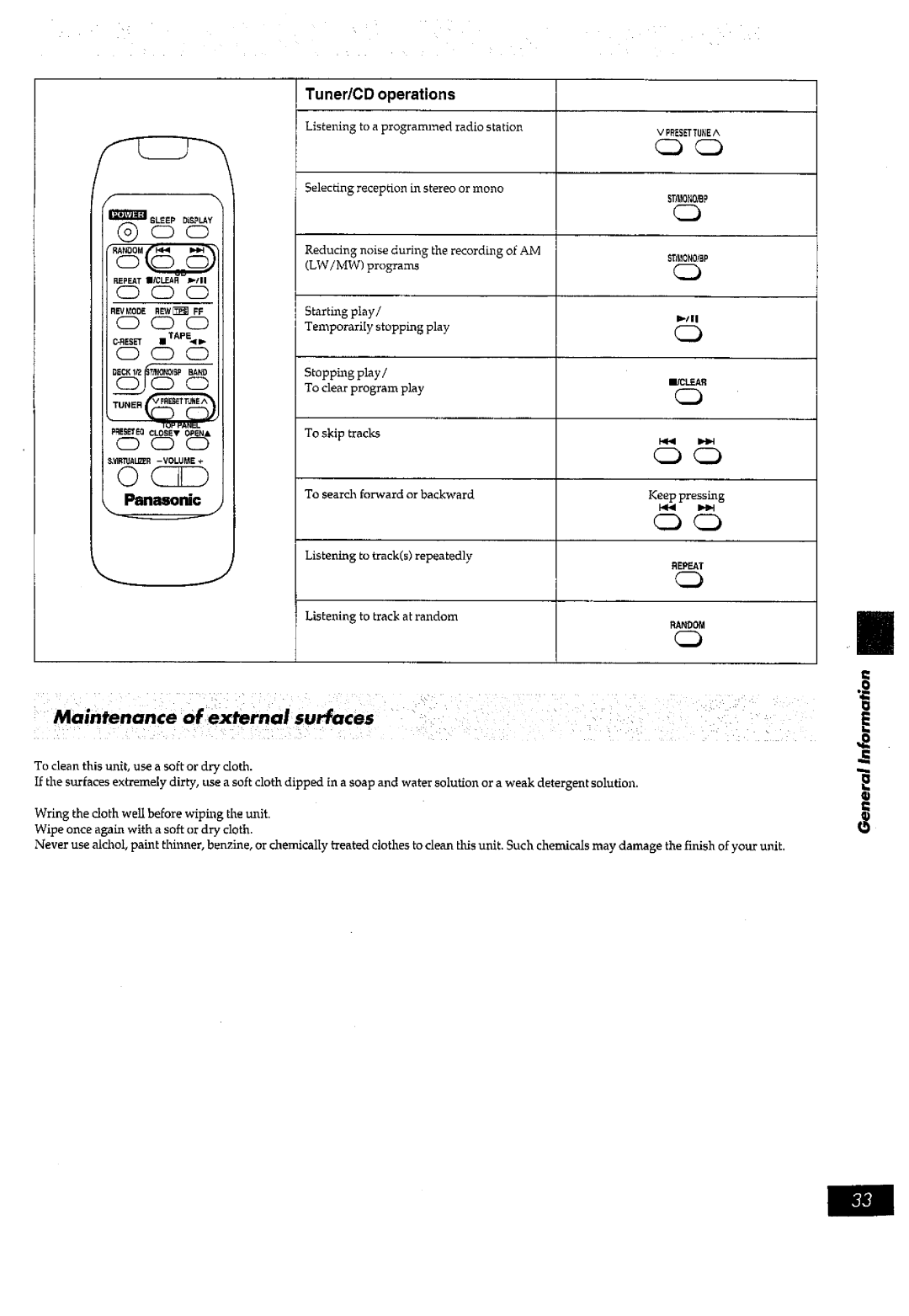 Panasonic RX-ED77 manual 