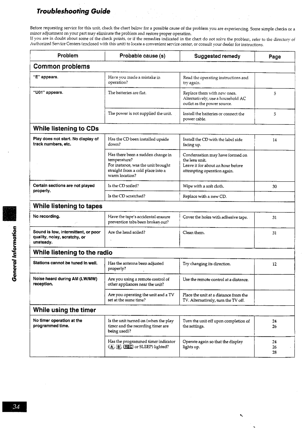 Panasonic RX-ED77 manual 