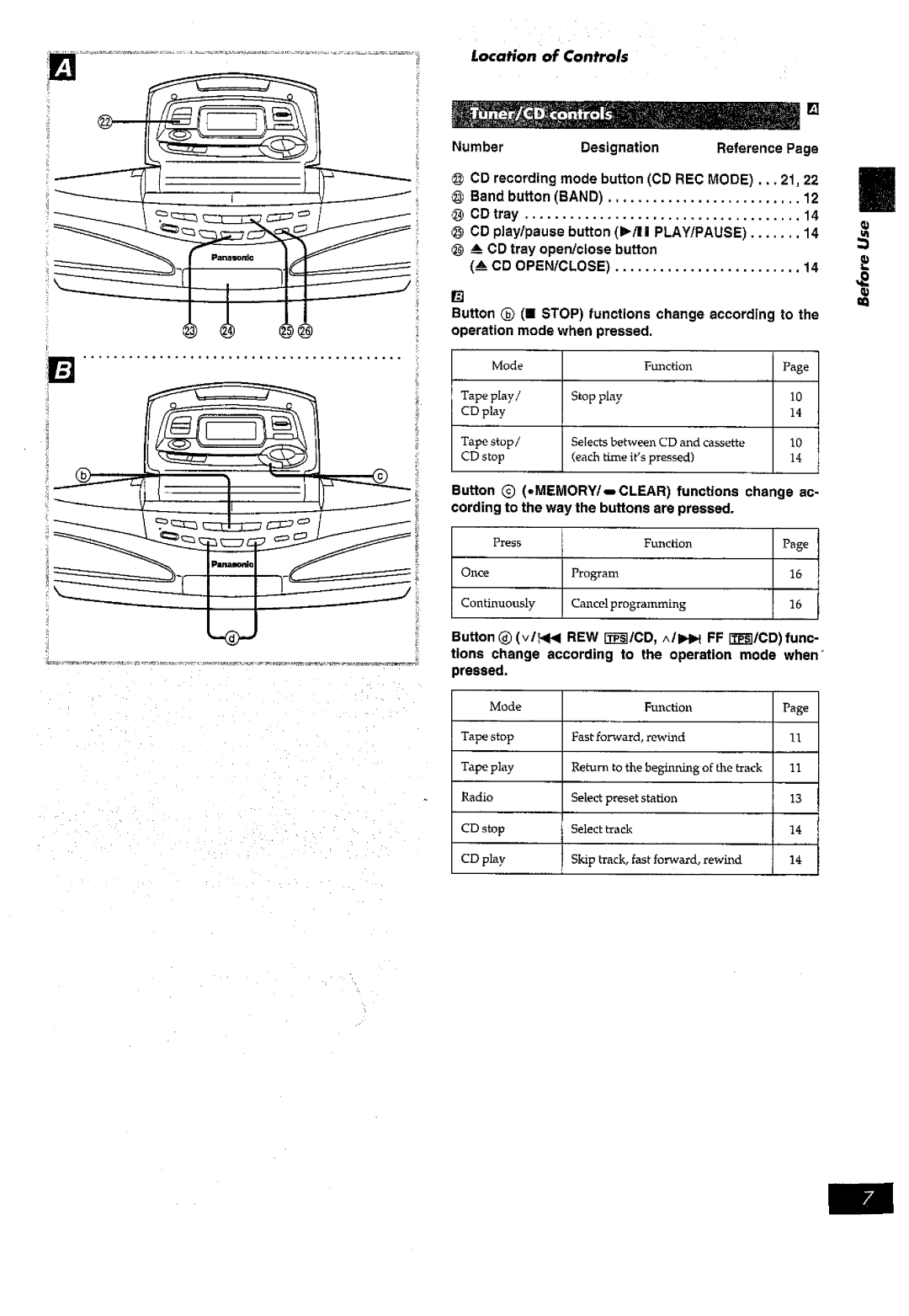 Panasonic RX-ED77 manual 