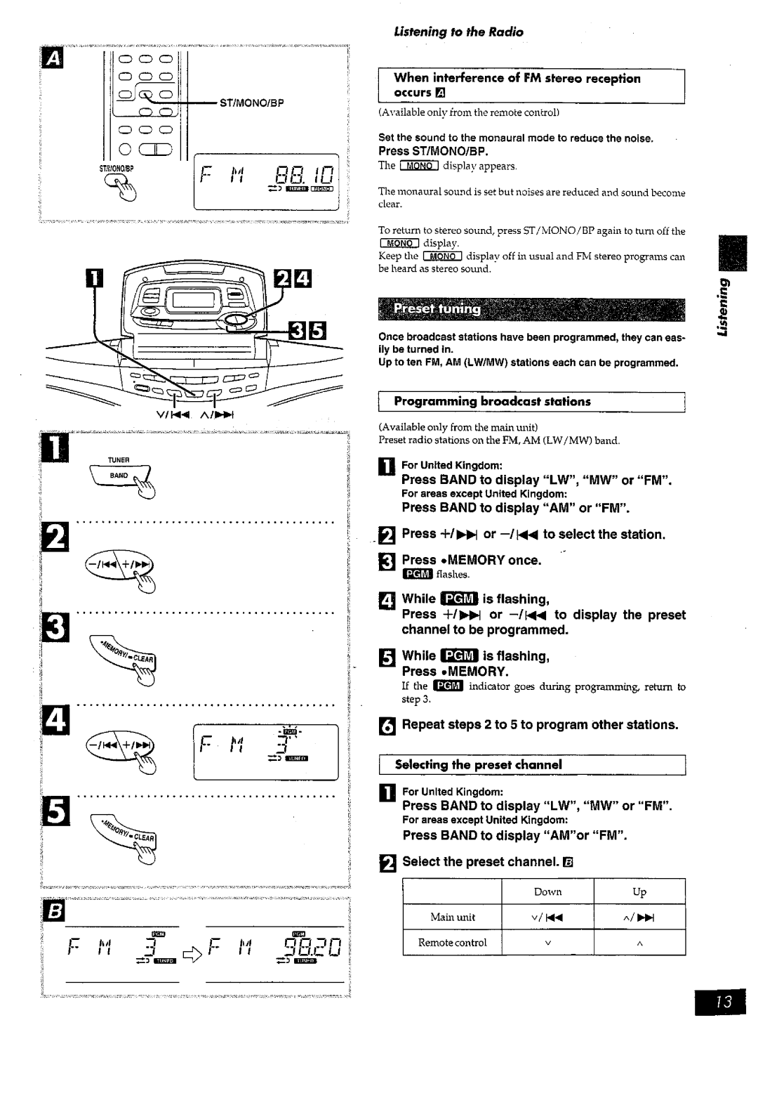 Panasonic RX-ED77 manual 