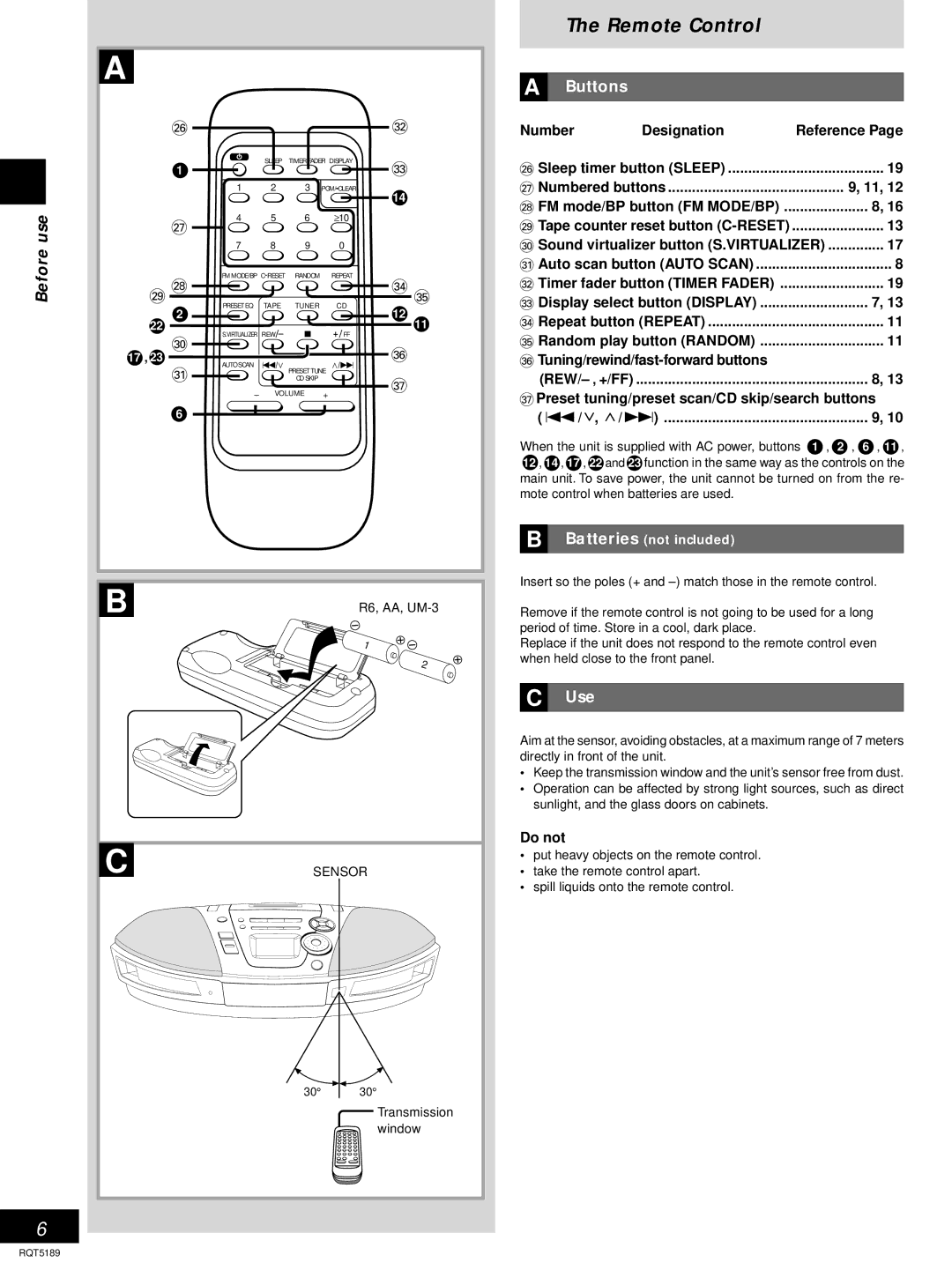 Panasonic RX-ES20 operating instructions Remote Control, Buttons, Use 