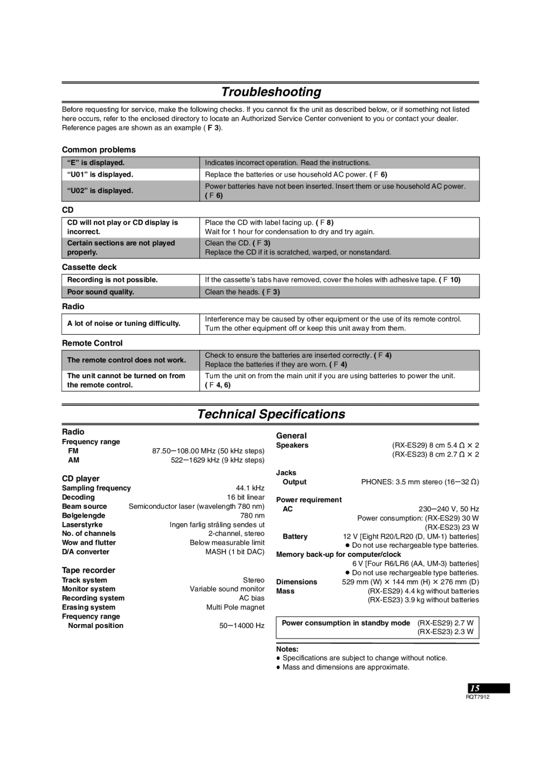 Panasonic RX-ES23, RX-ES29 operating instructions Troubleshooting, Technical Specifications 