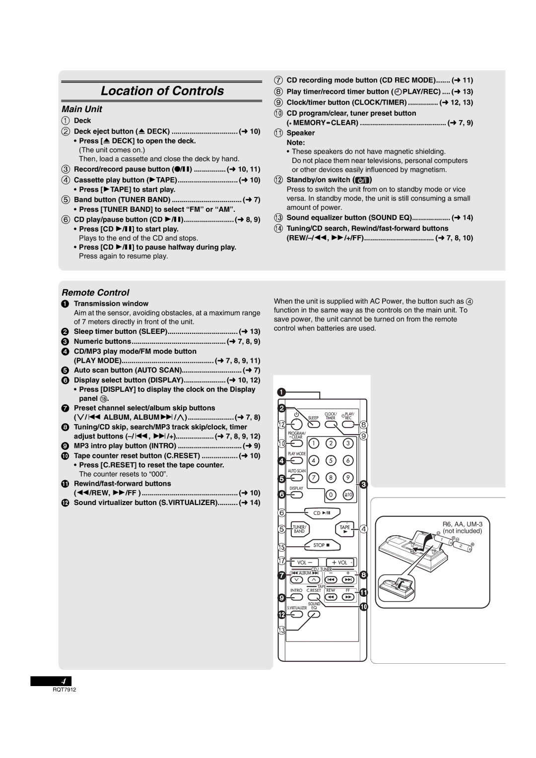 Panasonic RX-ES29, RX-ES23 operating instructions Location of Controls, Main Unit, Remote Control 