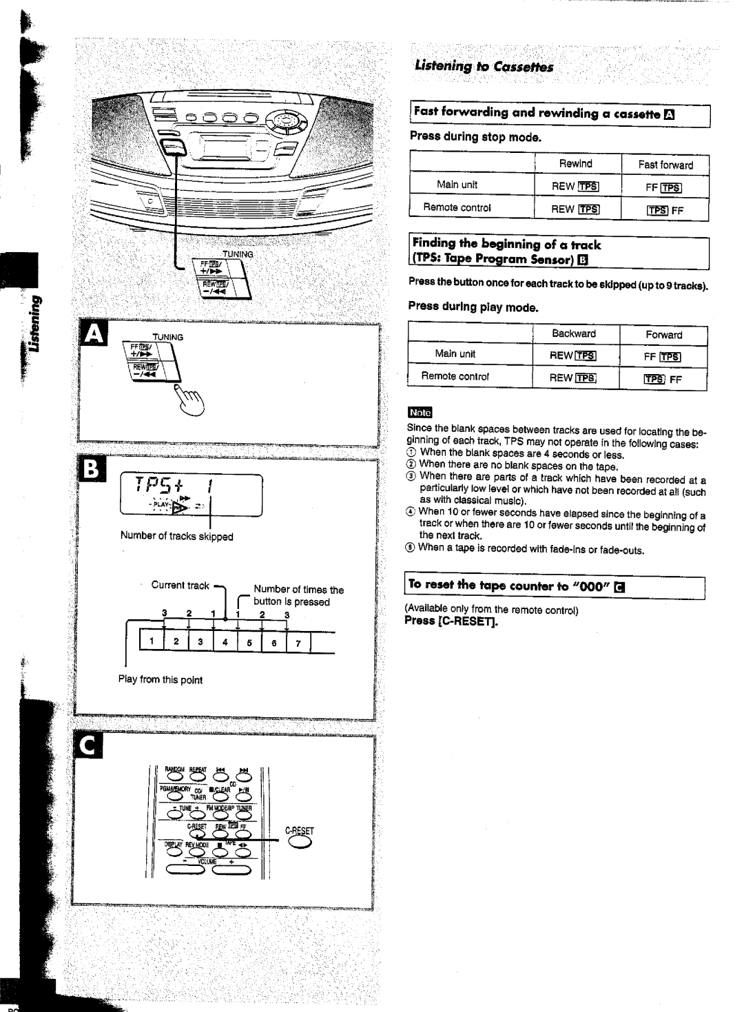 Panasonic RX-ES30 manual 