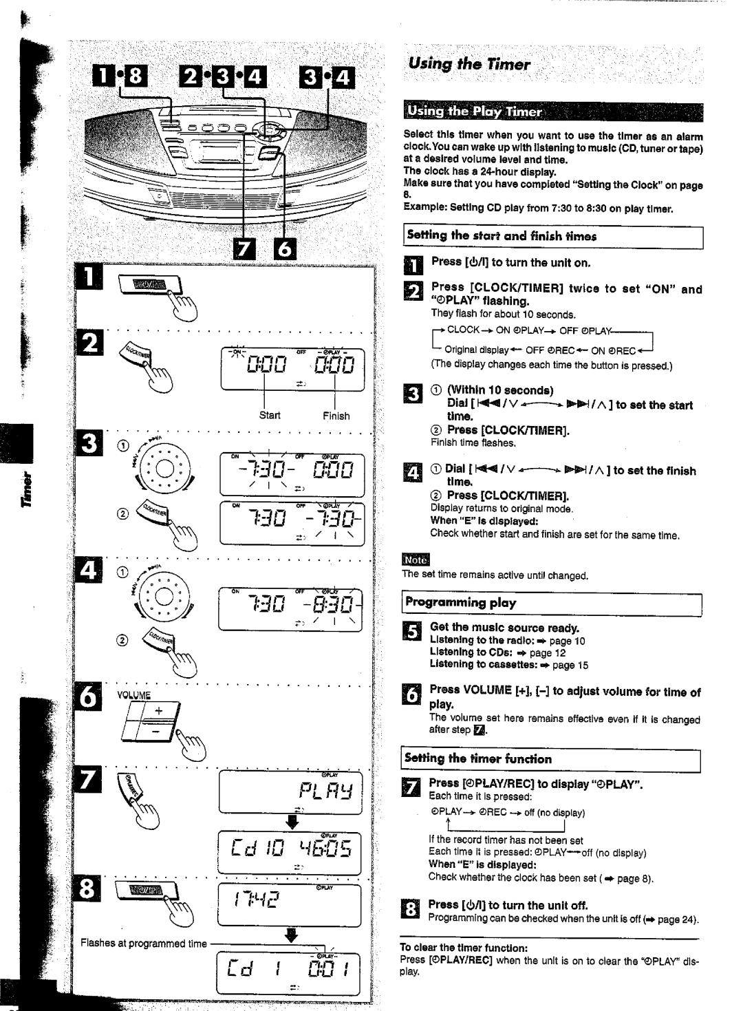 Panasonic RX-ES30 manual 