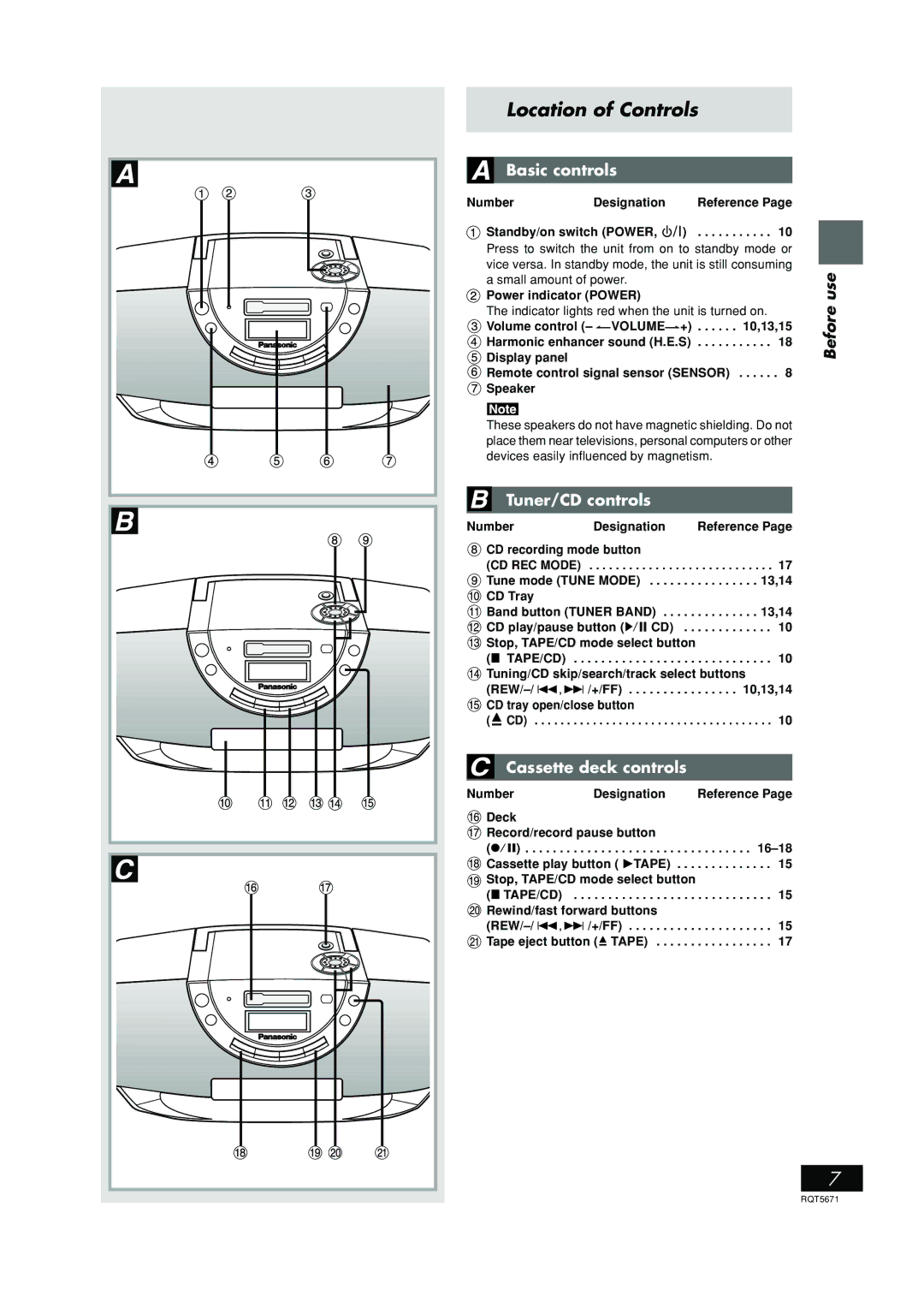 Panasonic RX-EX1 operating instructions Location of Controls, Basic controls, Tuner/CD controls, Cassette deck controls 