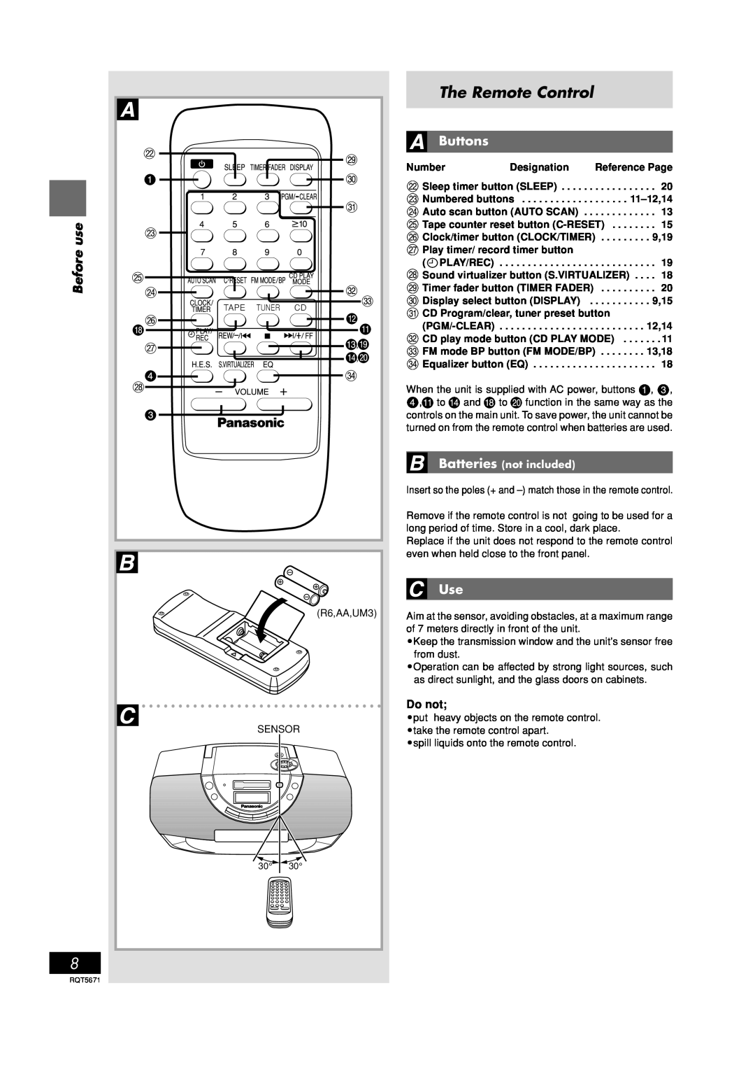 Panasonic RX-EX1 operating instructions The Remote Control, Buttons, Do not, Before, Batteries not included 