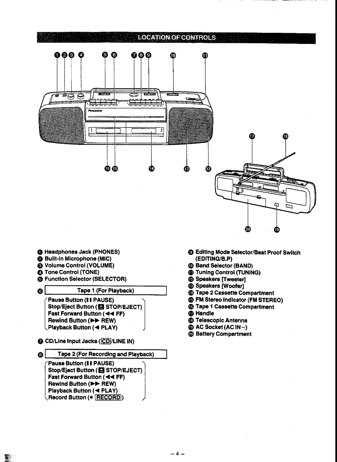 Panasonic RX-FT500 manual 