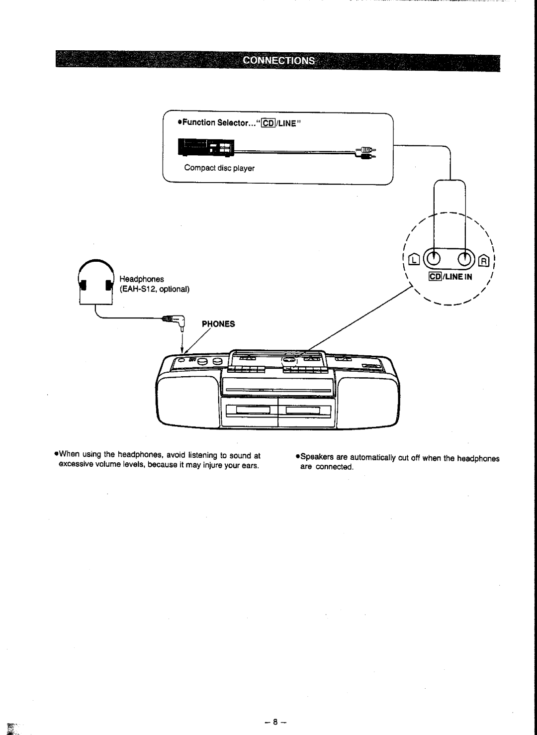 Panasonic RX-FT500 manual 