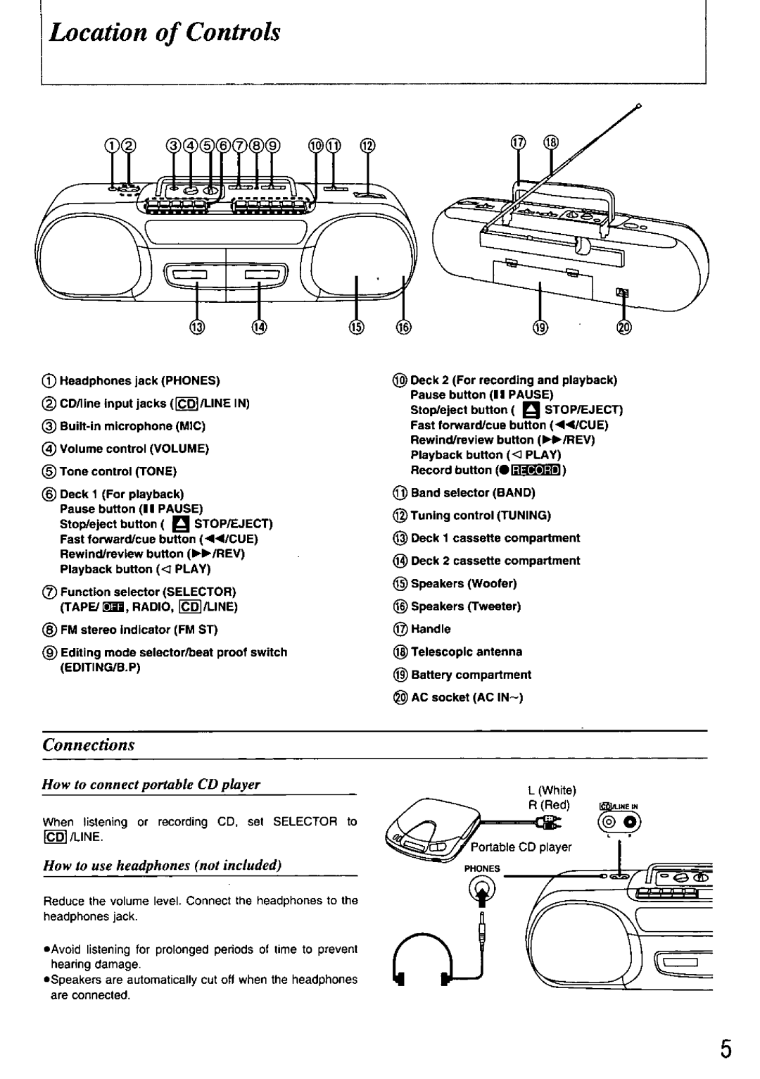 Panasonic RQT2300-P, RX-FT530 manual 