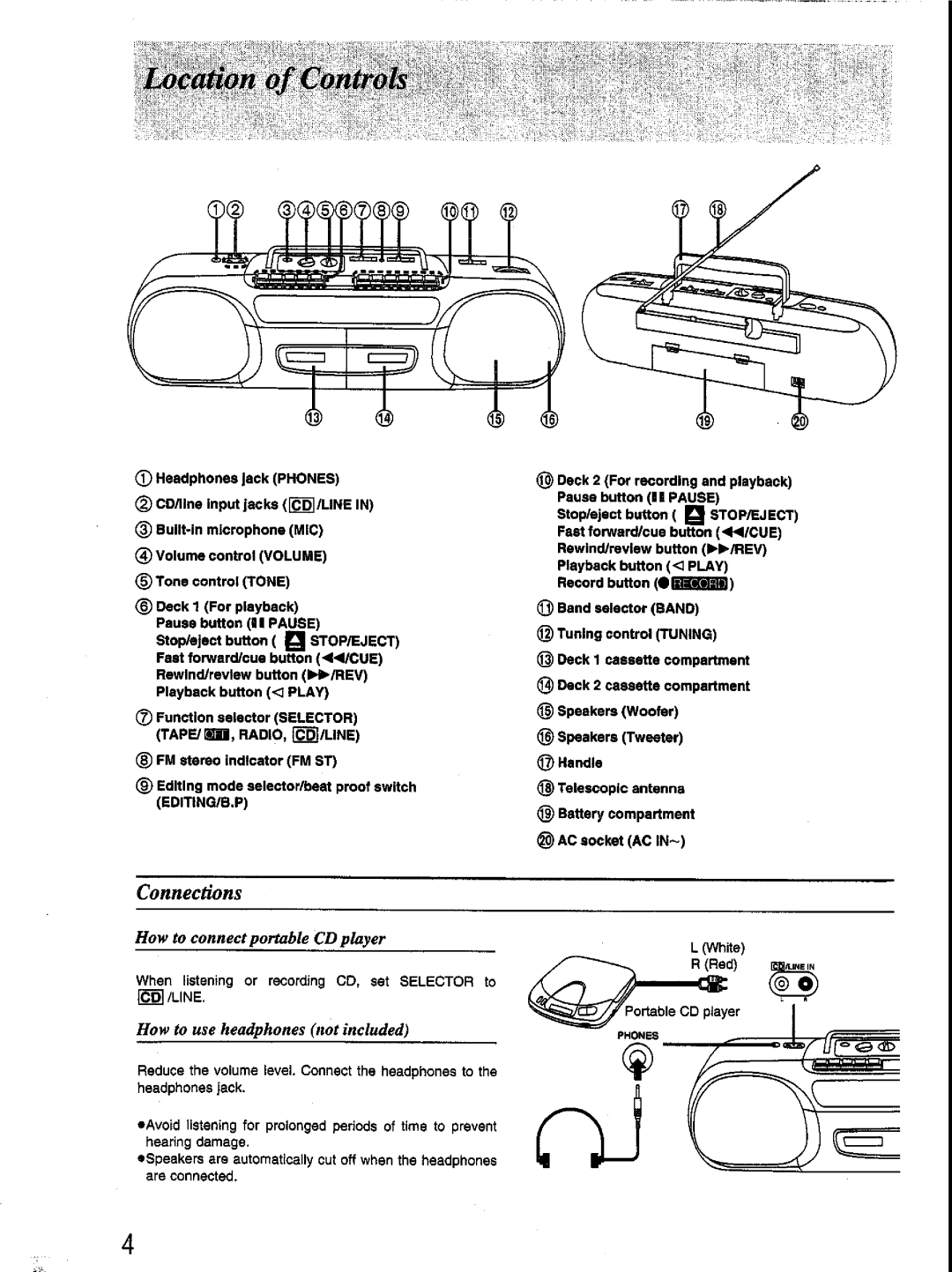 Panasonic RX-FT530 manual 