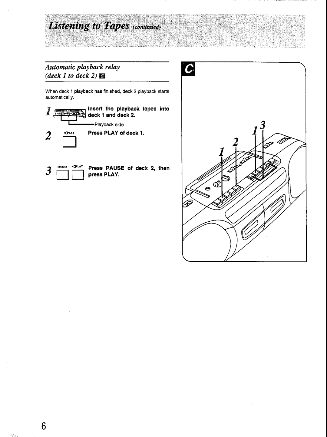 Panasonic RX-FT530 manual 