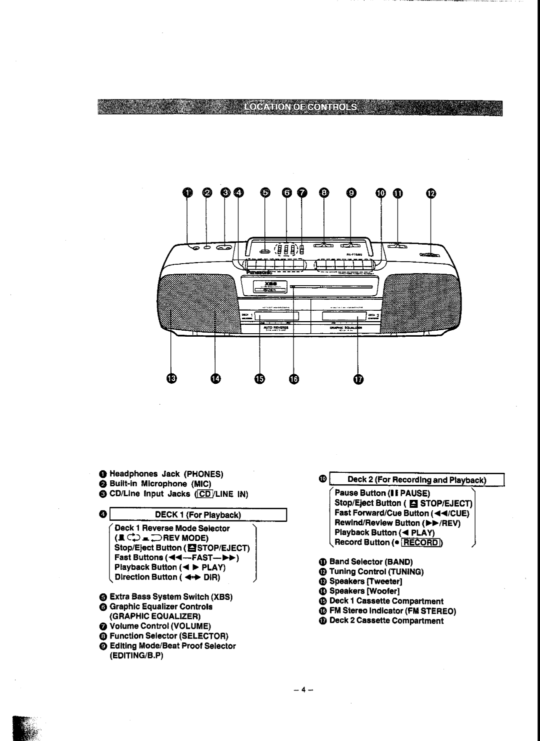 Panasonic RX-FT560 manual 
