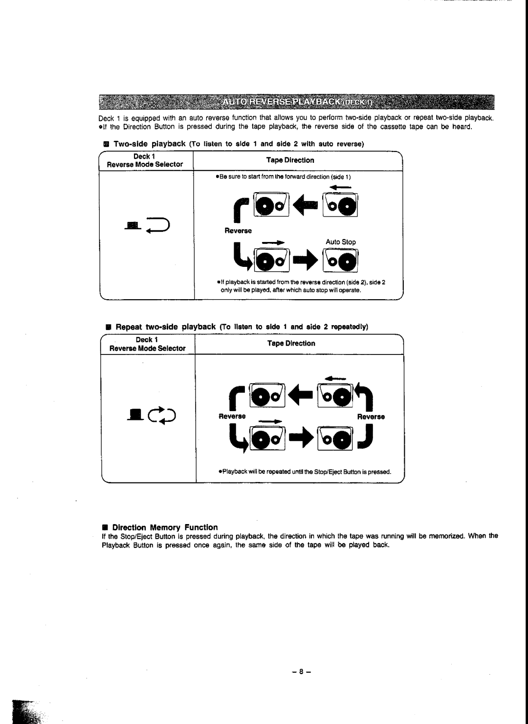 Panasonic RX-FT560 manual 