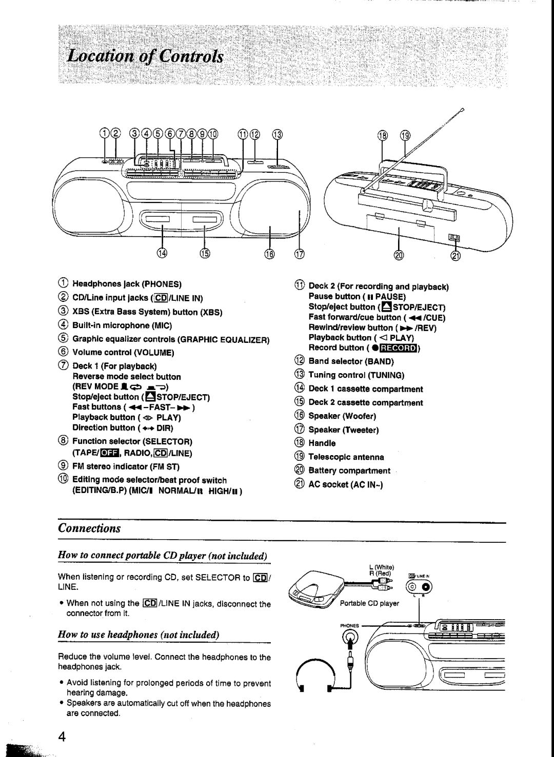 Panasonic RX-FT570 manual 