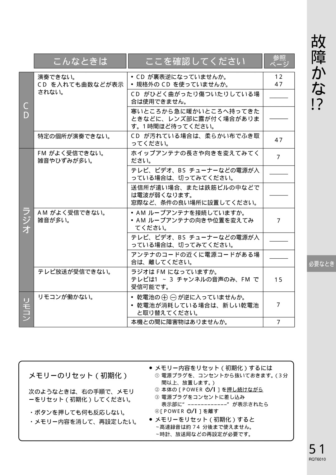 Panasonic RX-MDX55 manual 次のようなときは、右の手順で、メモリ, ーをリセット（初期化）してください。, ・ボタンを押しても何も反応しない。, ・メモリー内容を消して、再設定したい。 メモリーをリセット（初期化）すると 