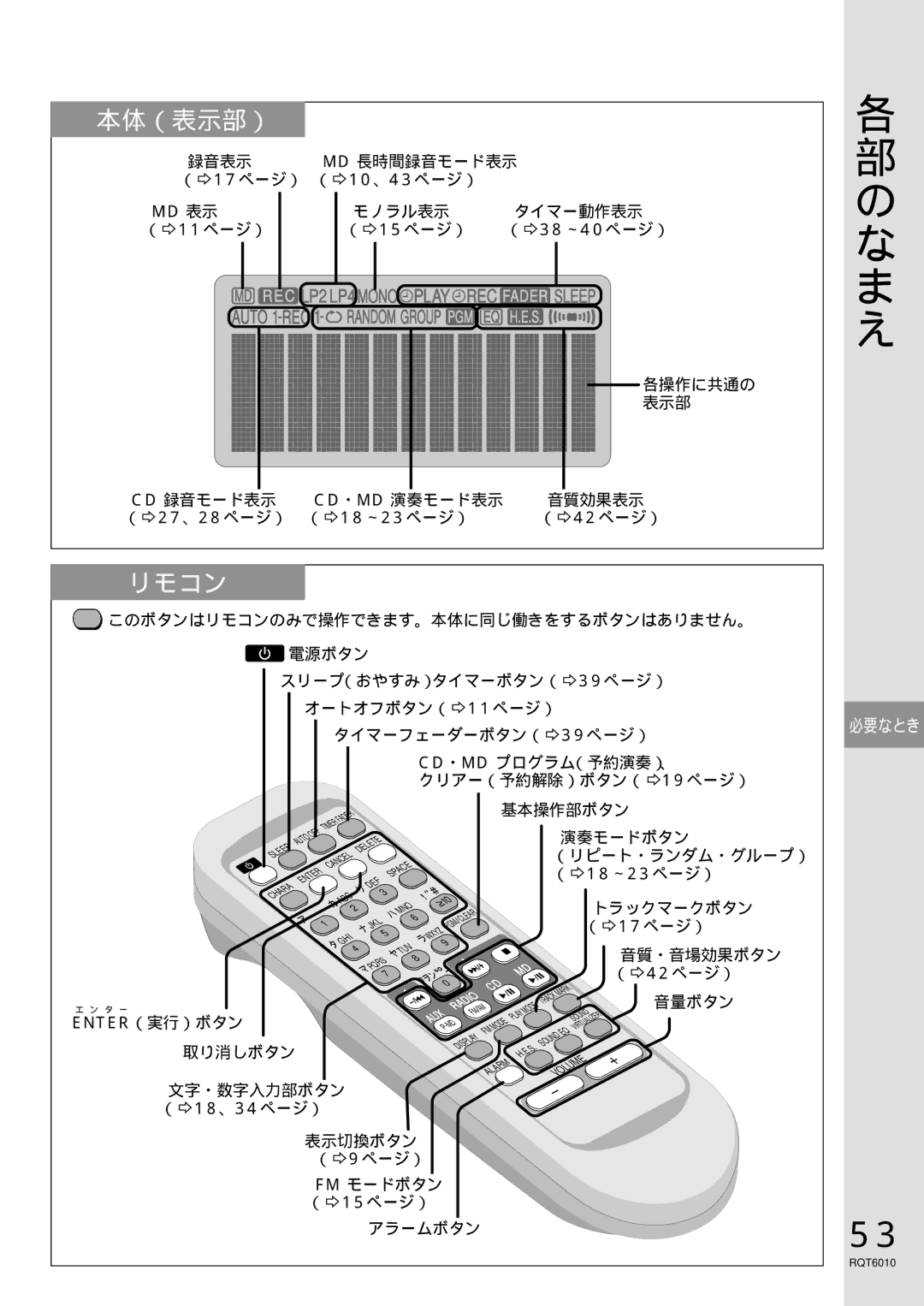 Panasonic RX-MDX55 manual 本体（表示部）, リモコン 