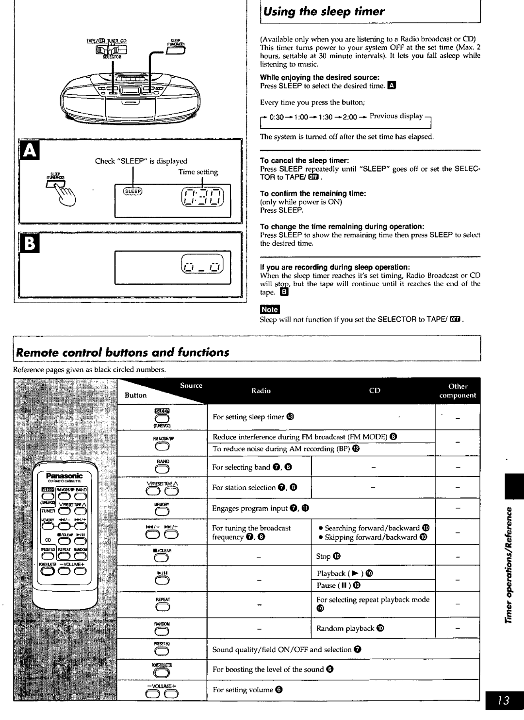 Panasonic RXDS27 manual 