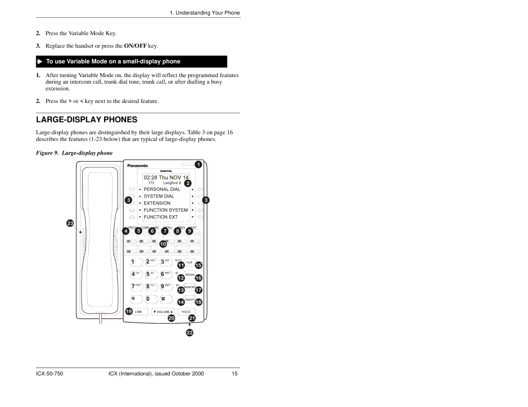 Panasonic S-ICX manual LARGE-DISPLAY Phones, To use Variable Mode on a small-display phone 