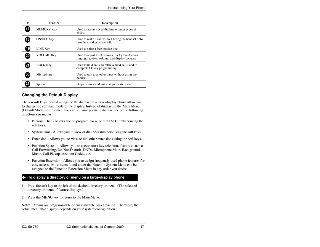 Panasonic S-ICX manual Changing the Default Display, To display a directory or menu on a large-display phone 