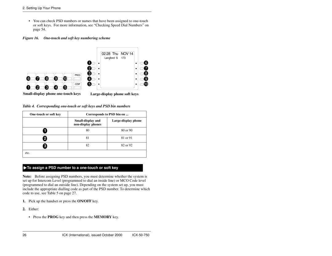 Panasonic S-ICX manual To assign a PSD number to a one-touch or soft key, Corresponds to PSD bin on, Etc 