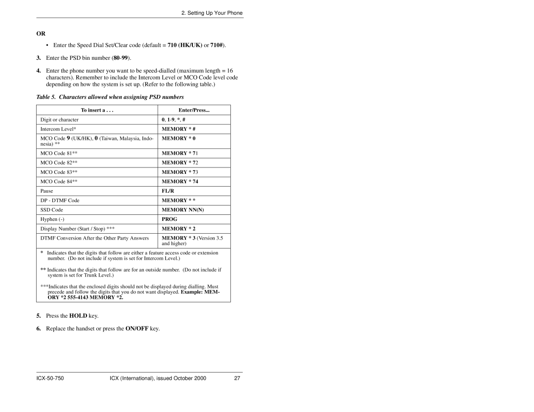 Panasonic S-ICX manual To insert a Enter/Press, Memory * 7, ORY *2 555-4143 Memory *2 