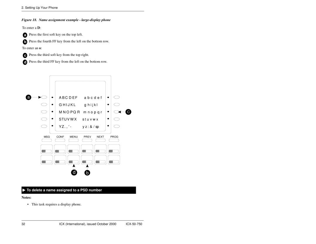 Panasonic S-ICX manual Name assignment example large-display phone, To delete a name assigned to a PSD number 