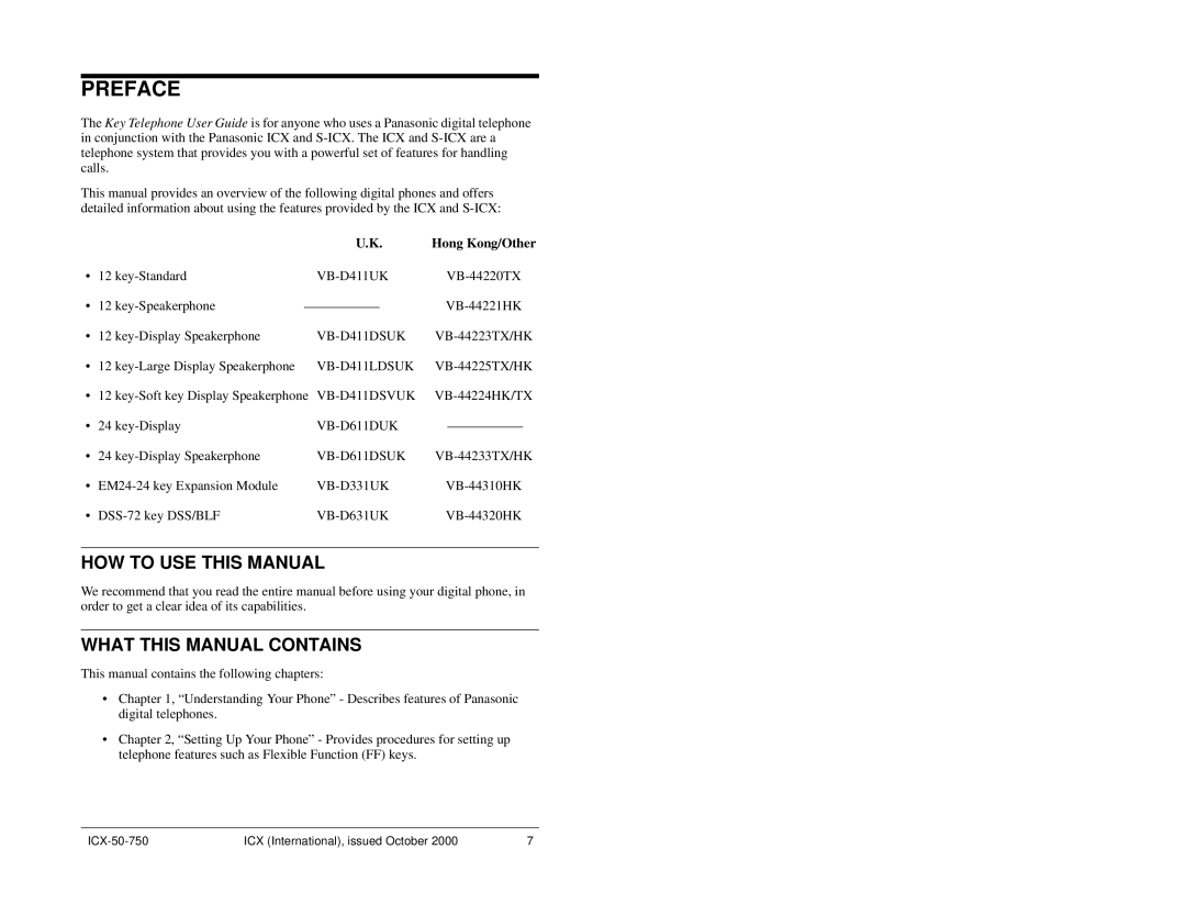 Panasonic S-ICX manual HOW to USE this Manual, What this Manual Contains, Hong Kong/Other 