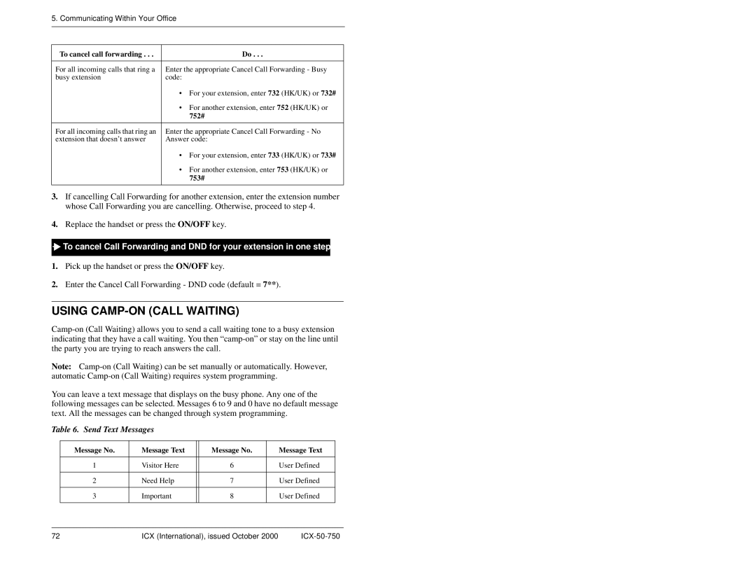 Panasonic S-ICX manual Using CAMP-ON Call Waiting, 752#, 753#, Message No Message Text 