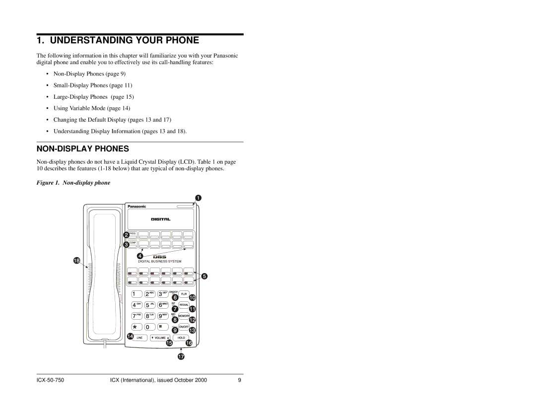 Panasonic S-ICX manual Understanding Your Phone, NON-DISPLAY Phones 