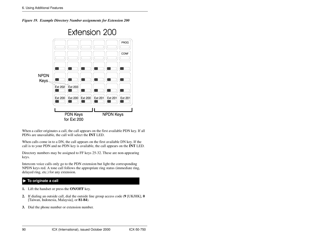 Panasonic S-ICX manual Example Directory Number assignments for Extension, To originate a call 