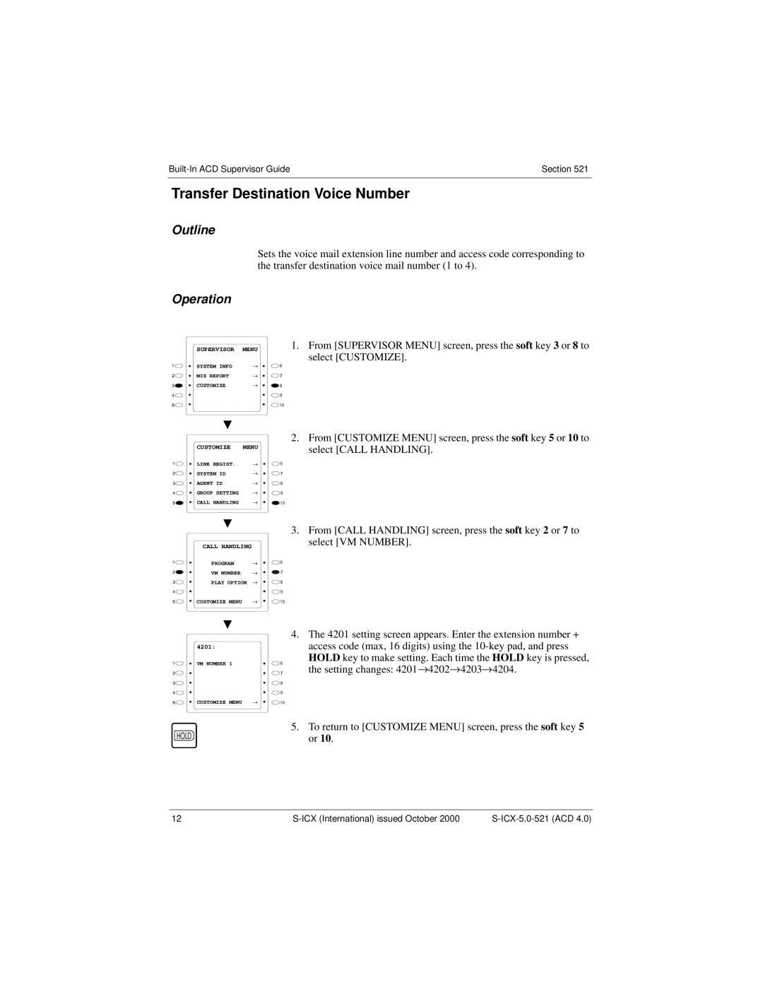 Panasonic S-ICX technical manual Transfer Destination Voice Number, Outline 