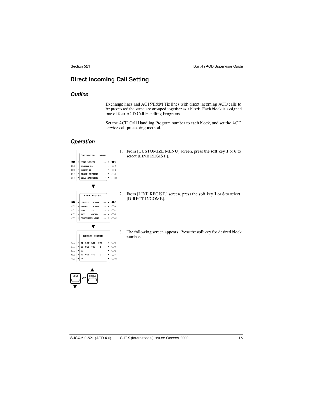 Panasonic S-ICX technical manual Direct Incoming Call Setting, Outline 