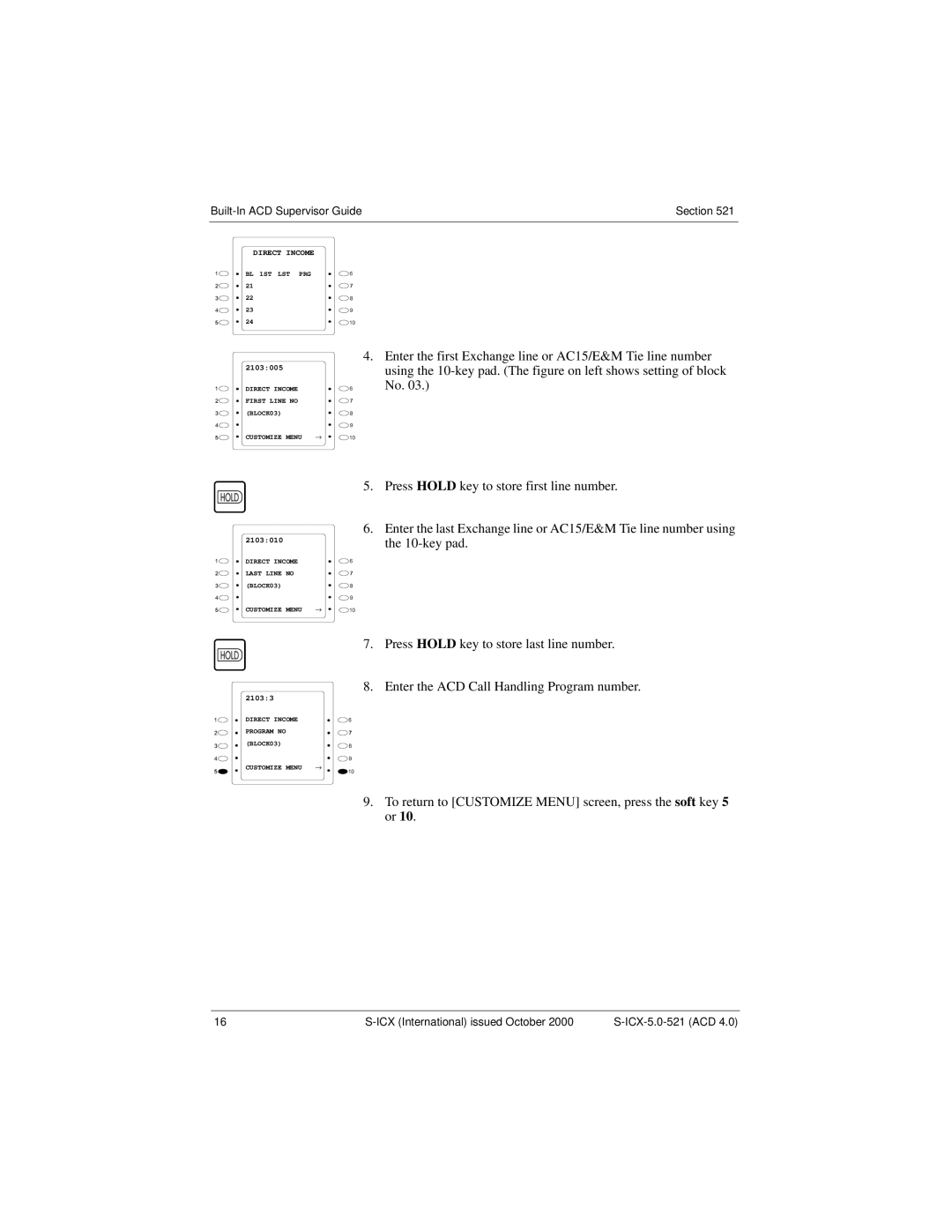 Panasonic S-ICX technical manual 2103005 