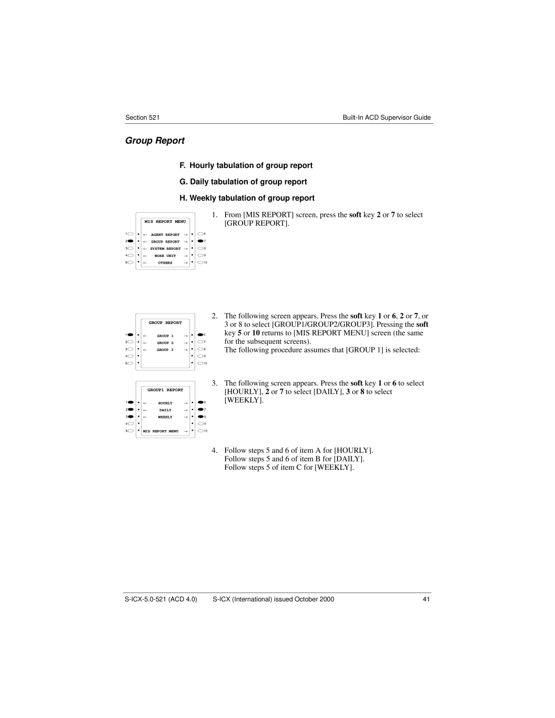 Panasonic S-ICX technical manual Group Report 