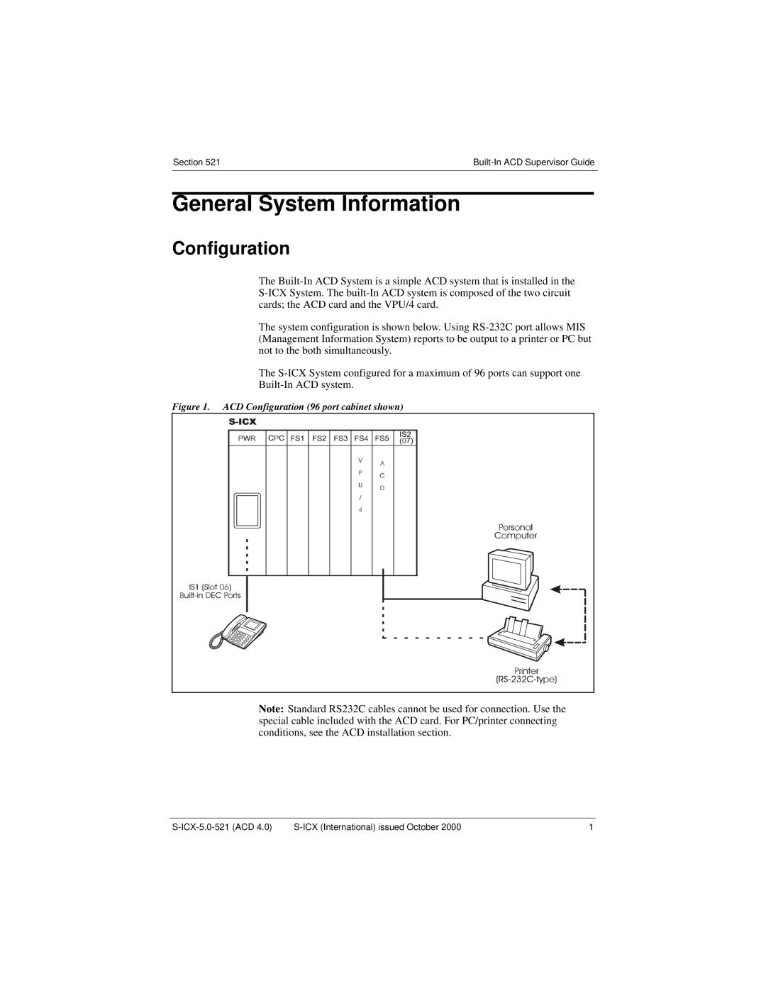 Panasonic S-ICX technical manual General System Information, Configuration 