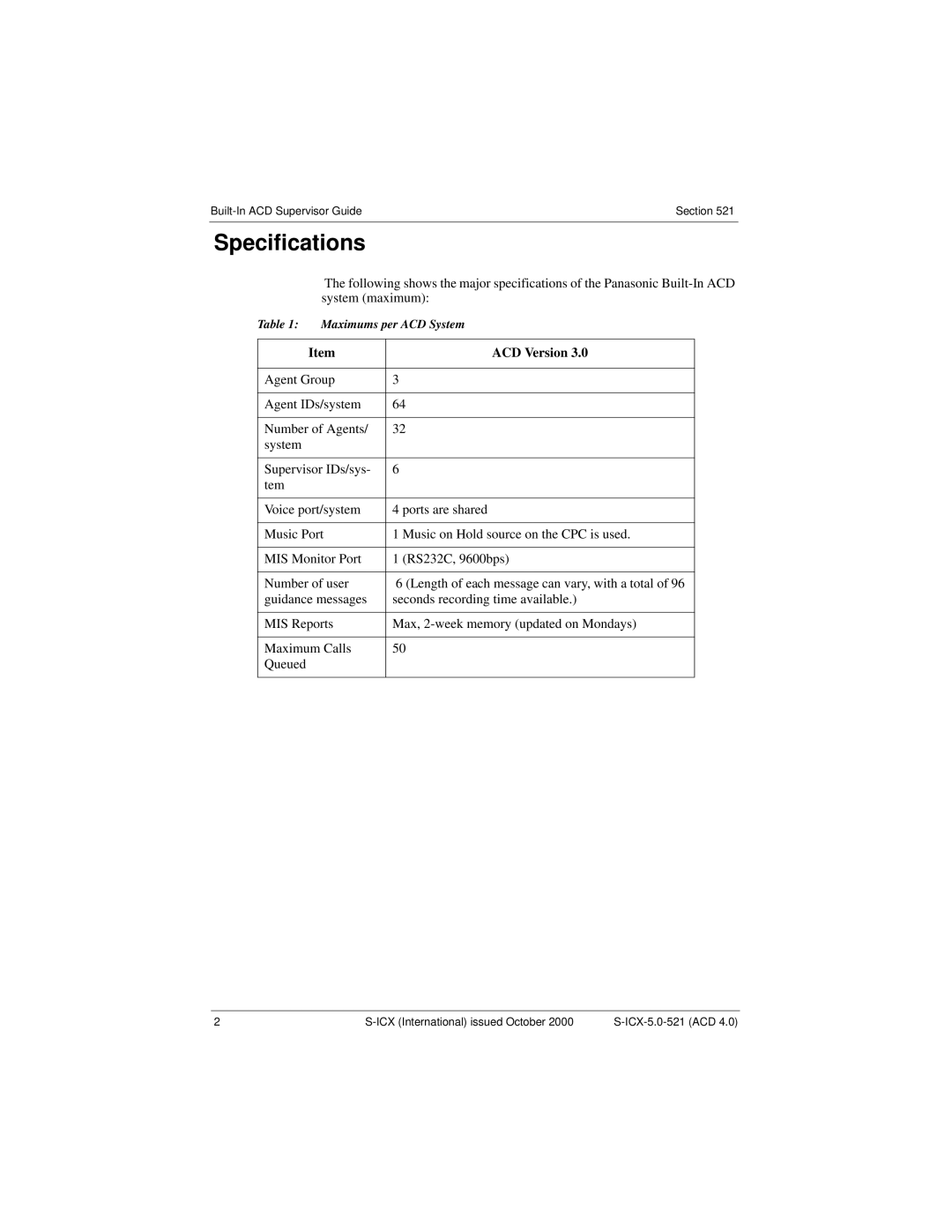 Panasonic S-ICX technical manual Specifications 