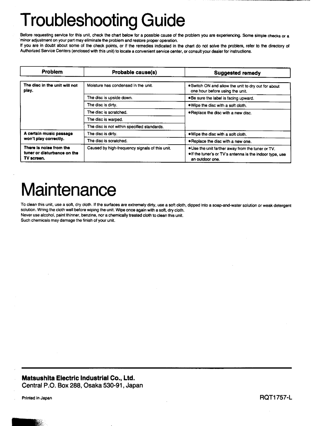 Panasonic S-PG340 manual 