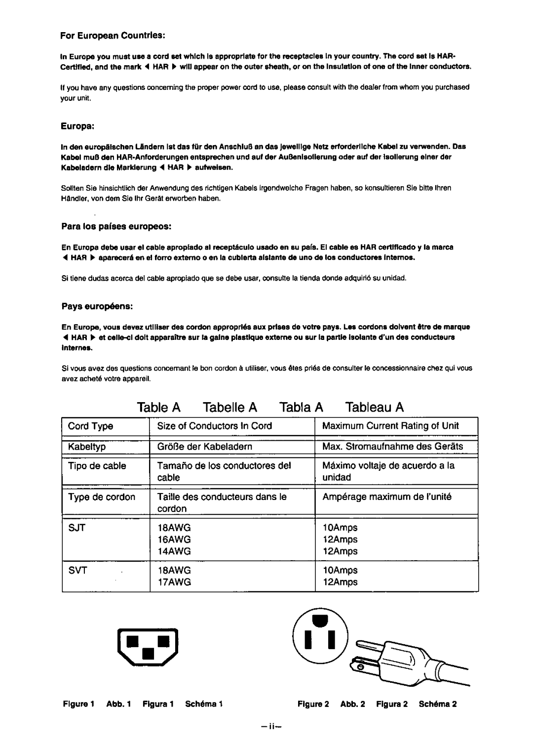 Panasonic S110 manual 