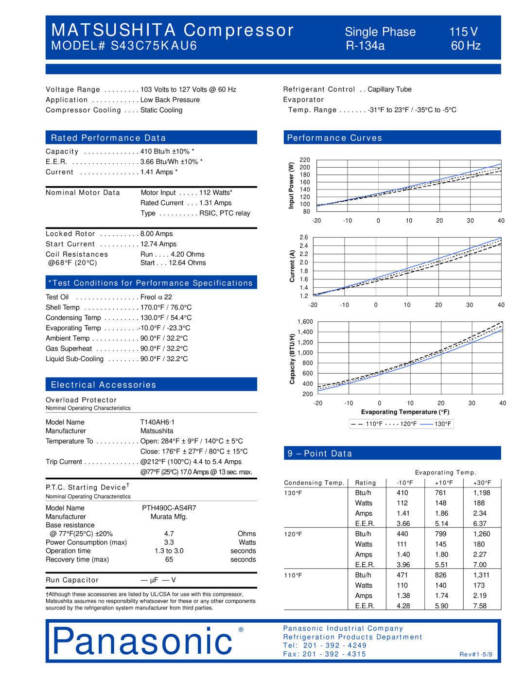 Panasonic S43C75KAU6 specifications Rated Performance Data Performance Curves, Electrical Accessories, Point Data 