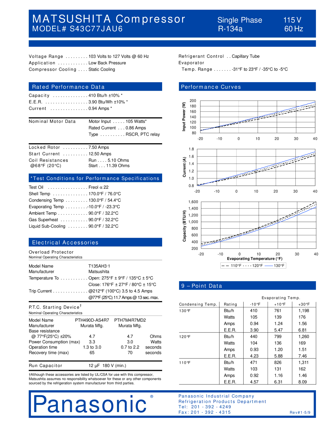 Panasonic S43C77JAU6 specifications Rated Performance Data Performance Curves, Electrical Accessories, Point Data 