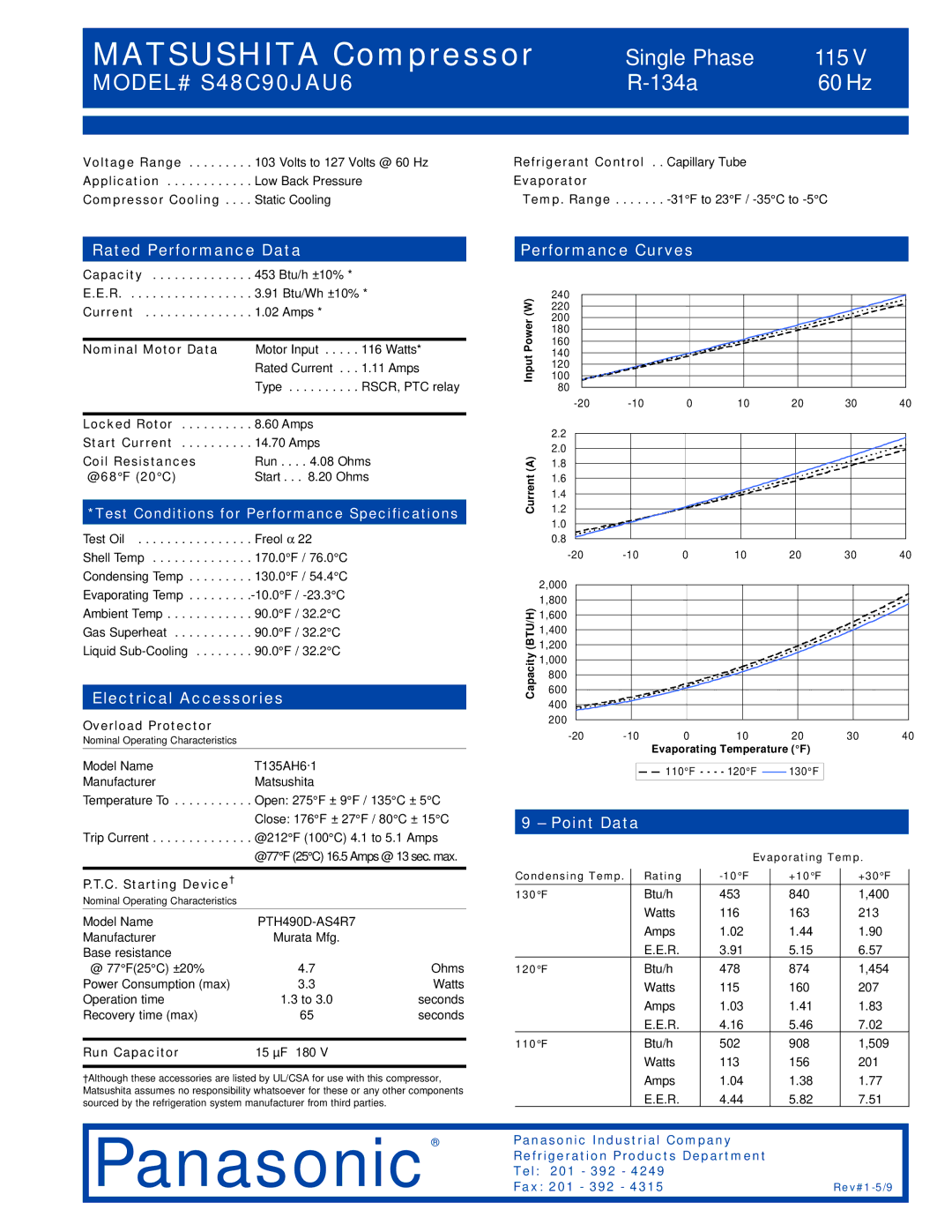 Panasonic S48C90JAU6 specifications Rated Performance Data, Electrical Accessories, Performance Curves, Point Data 