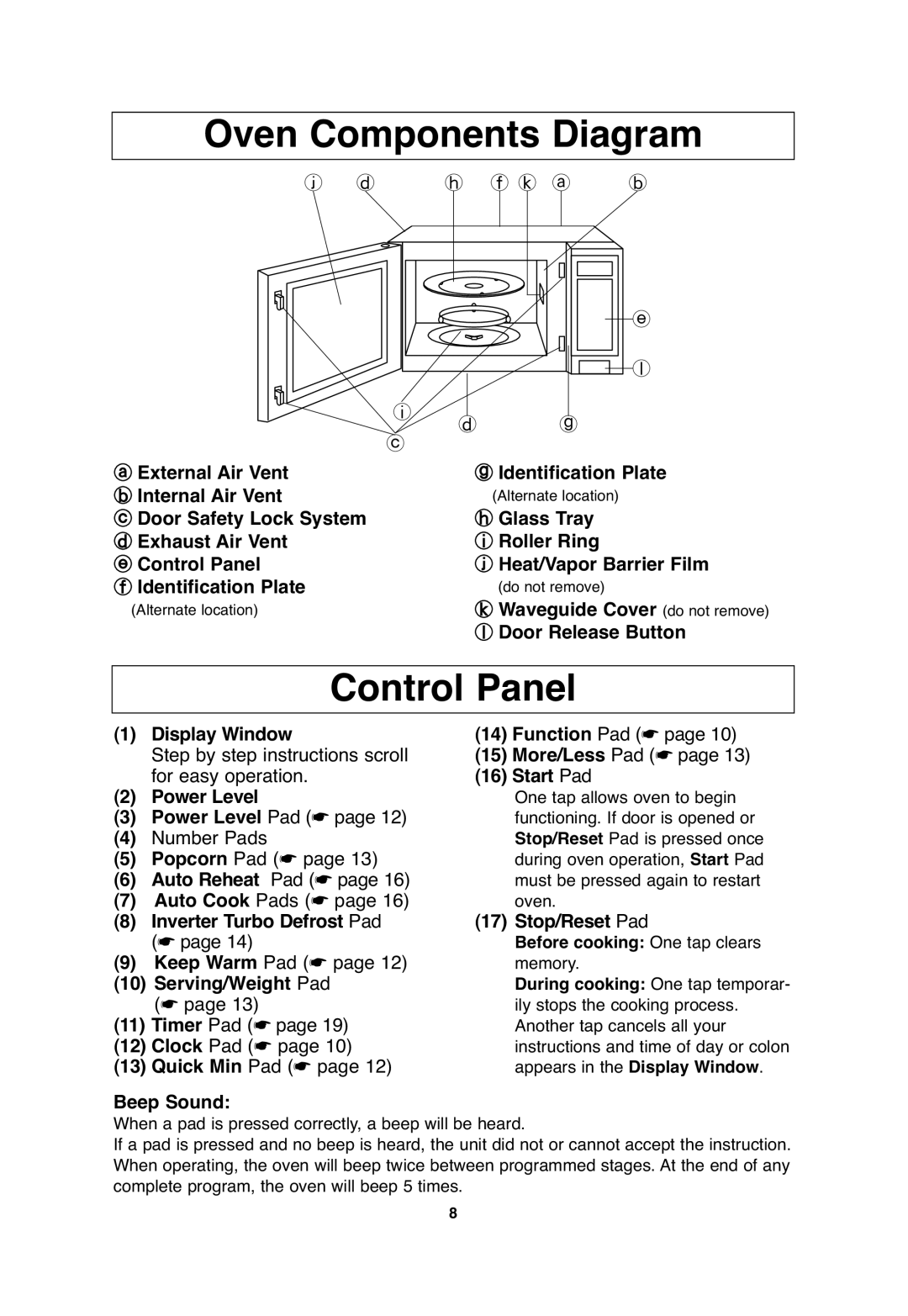 Panasonic S955, S754, S954, SA746 important safety instructions Oven Components Diagram, Control Panel 