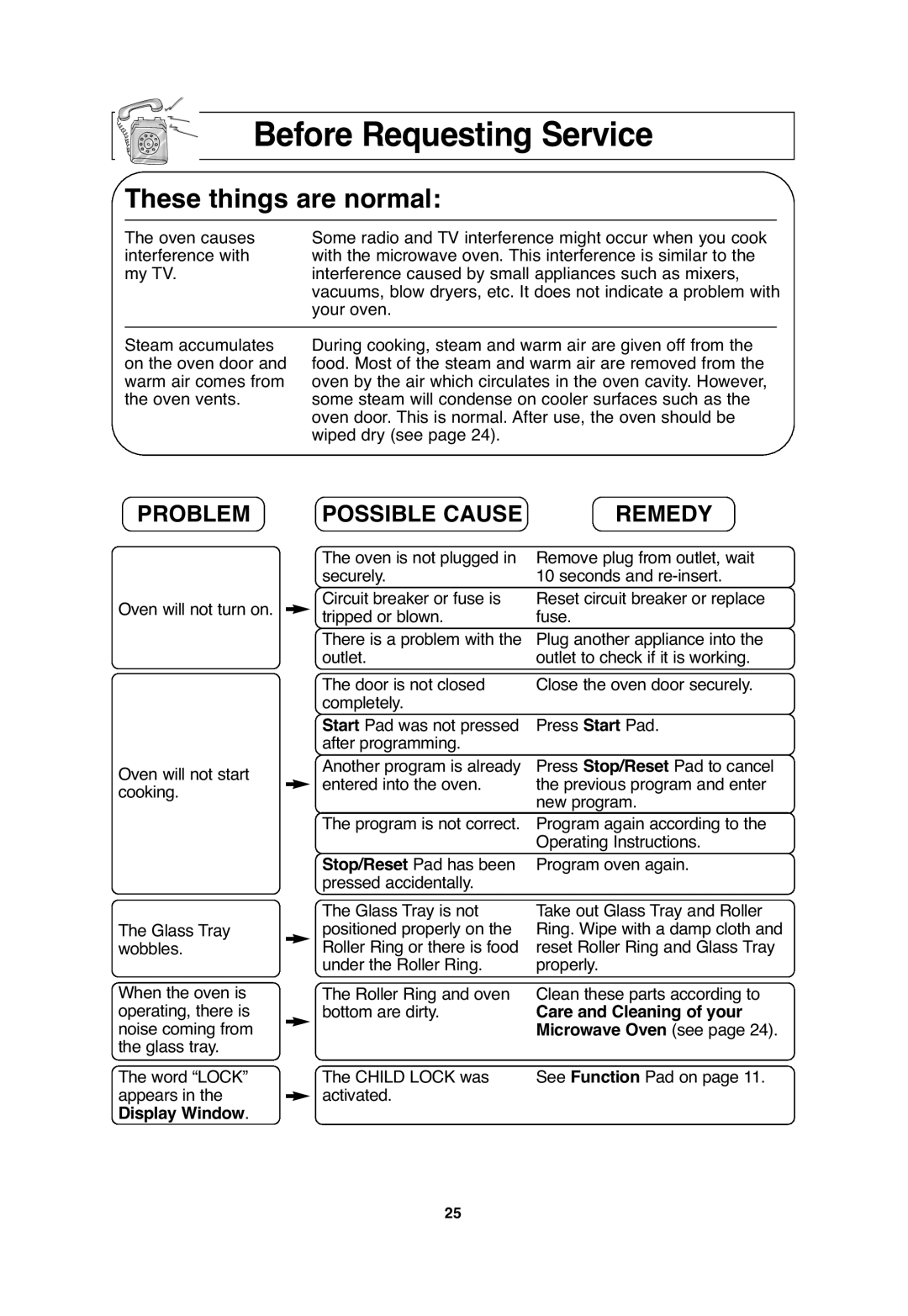 Panasonic SA746, S754, S954, S955 important safety instructions Before Requesting Service 